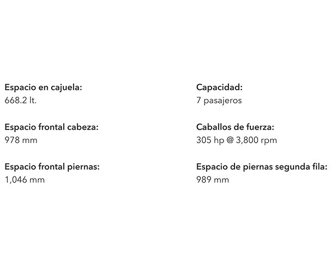 Enclave 2021 Especificaciones