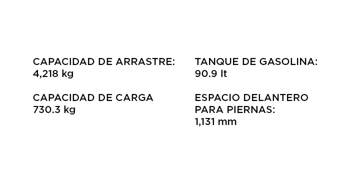 Sierra Denali 2021 Especificaciones